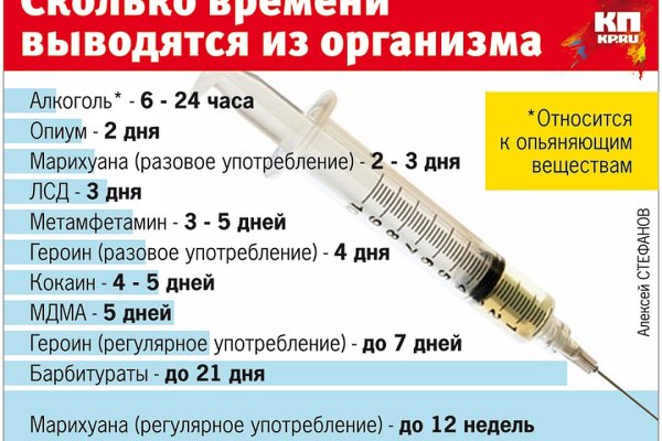 Домен кракена